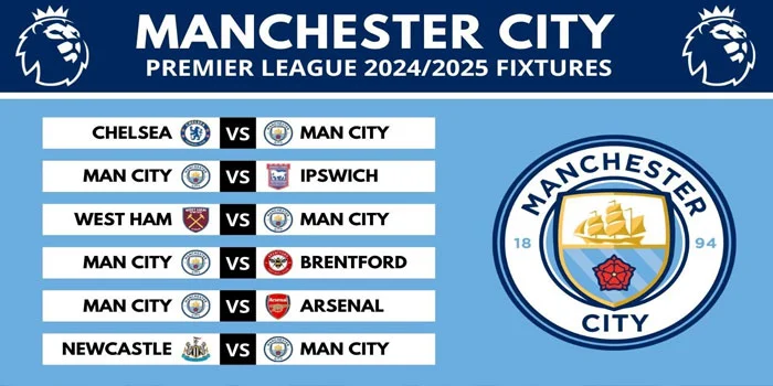 Jadwal-Pertandingan-Manchester-City